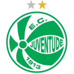 Juventude-RS